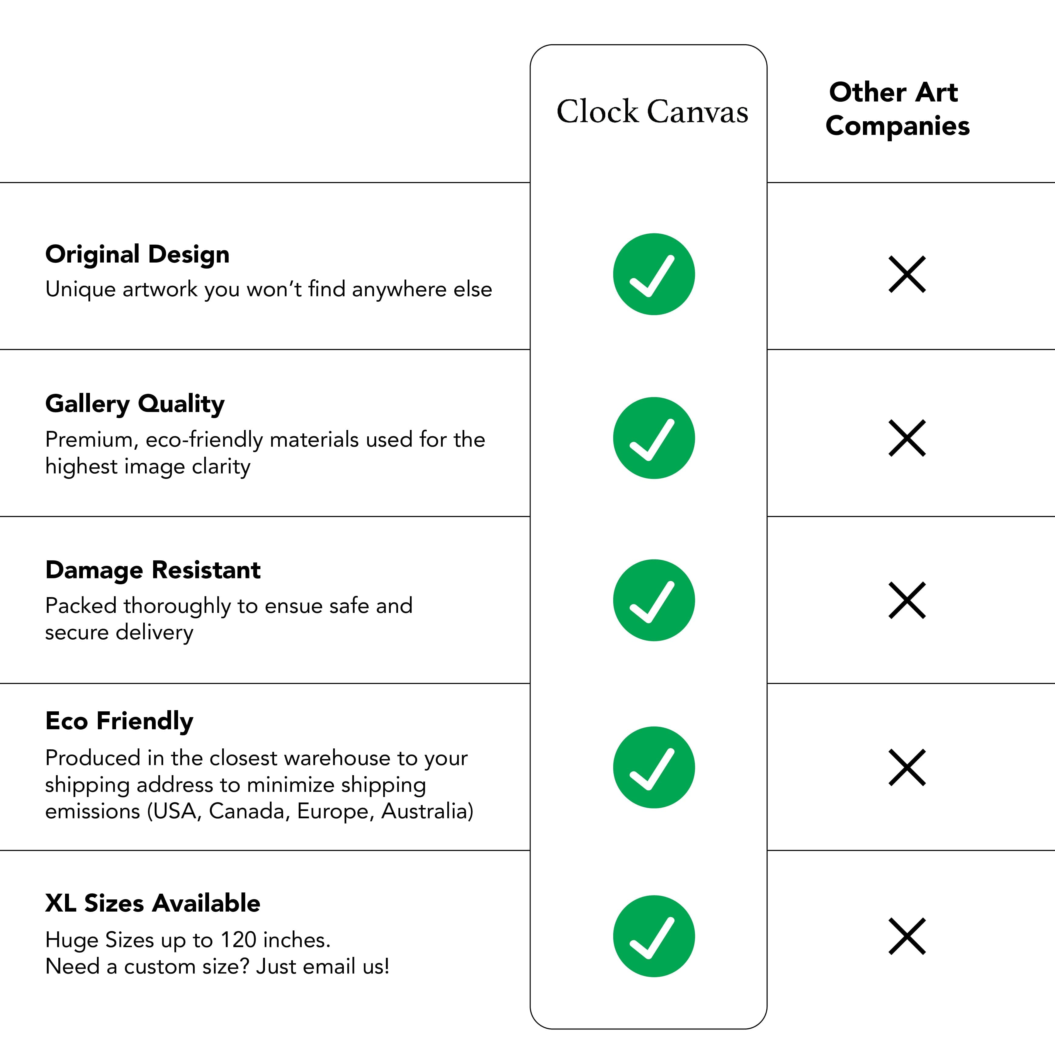 Butterfly Leaves Canvas Art – Nature-Inspired Wall Decor in Blue and Yellow – 24x36 Inches Unframed Canvas Print 5