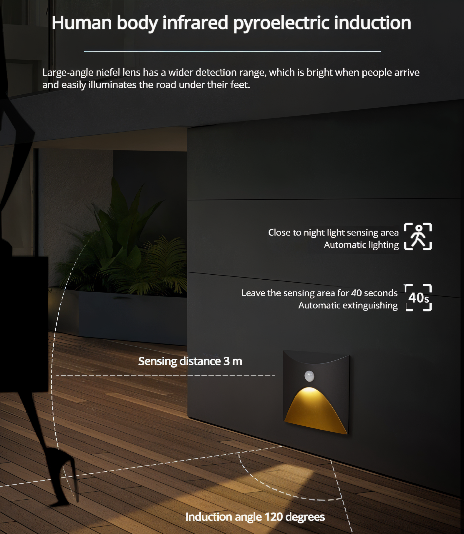Motion Sensor Weatherproof Dimmable Wall Lamp