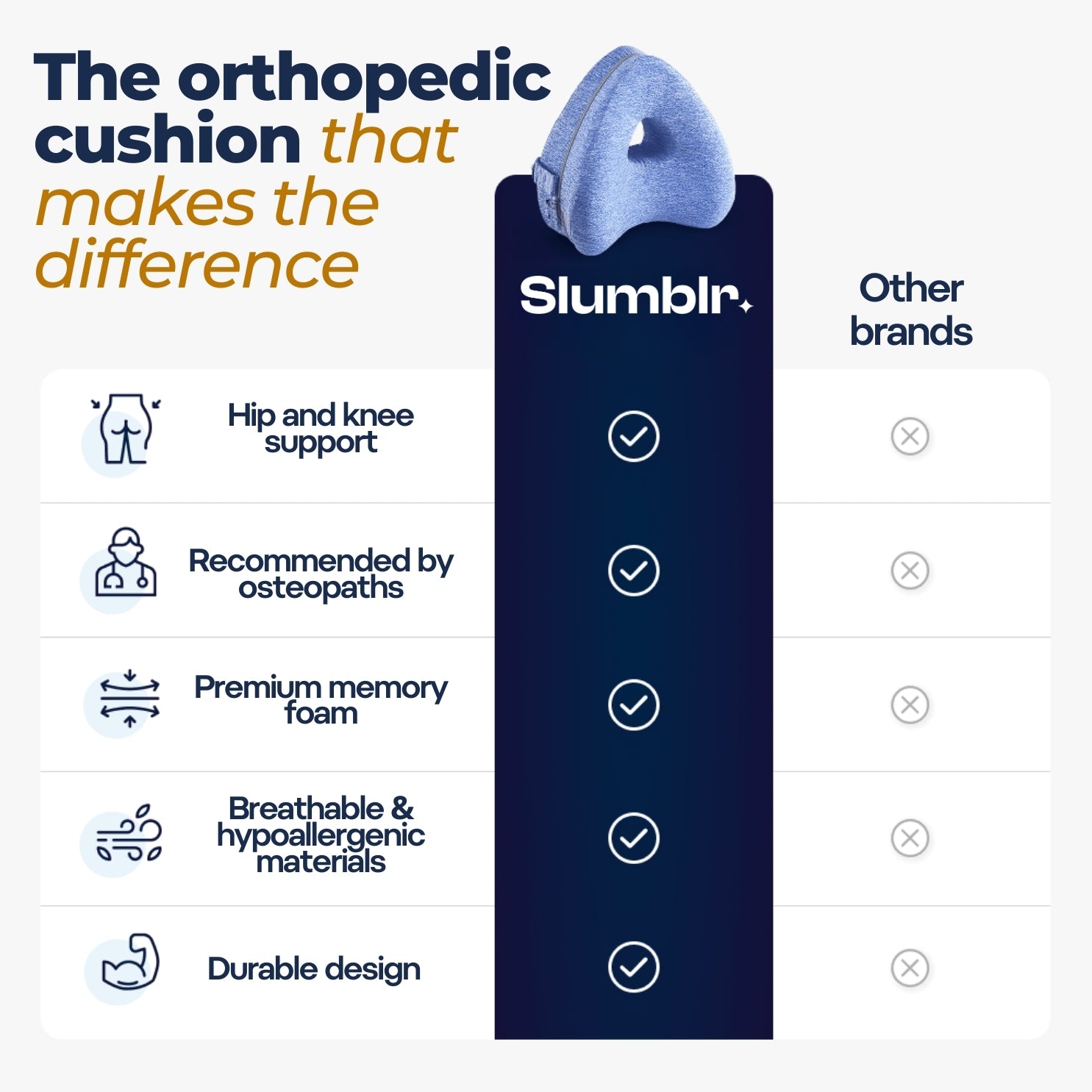 Ultra Support Knee Pillow for Sleeping – Ergonomic Memory Foam Knee Cushion for Side Sleepers 4